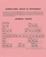 Guad Chart - JA Order of Appearance.png