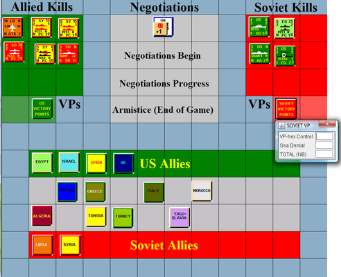 Module:Sixth Fleet - Vassal