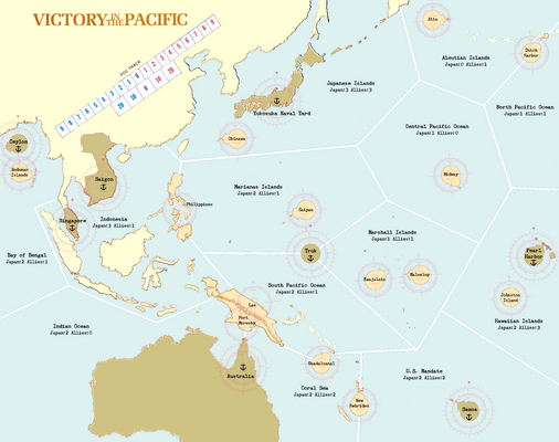 Module:Victory in the Pacific - Vassal